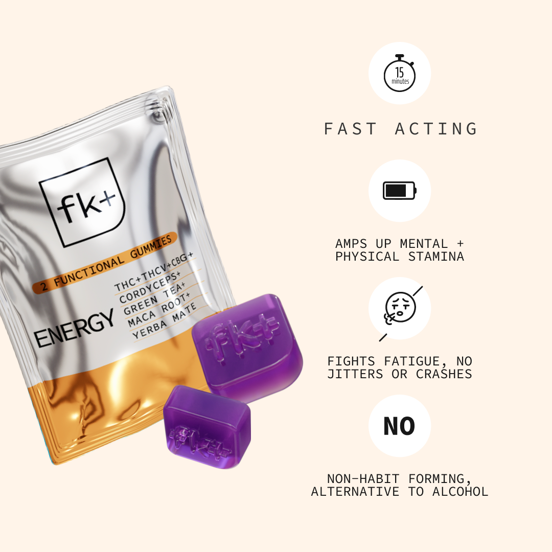 Energy Gummies