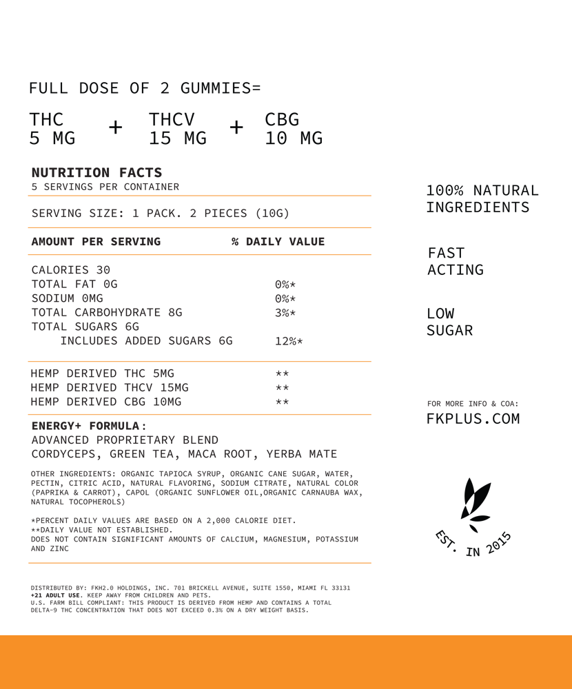 Energy Gummies