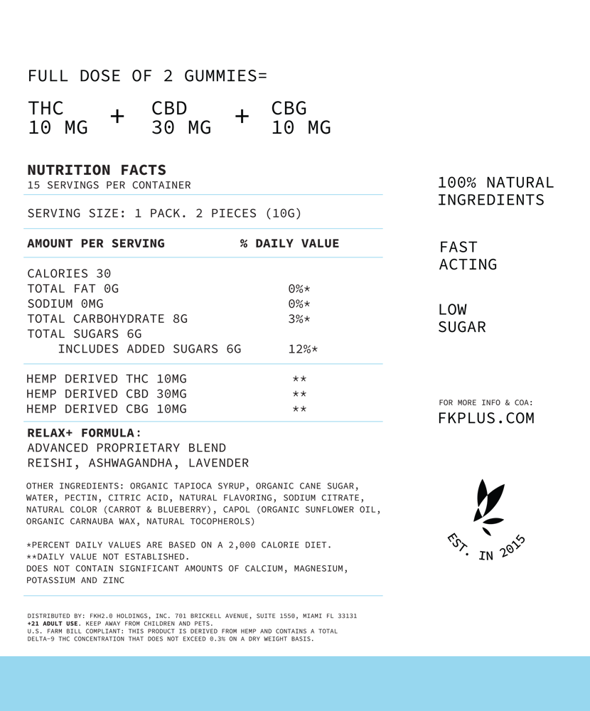 Relax Gummies