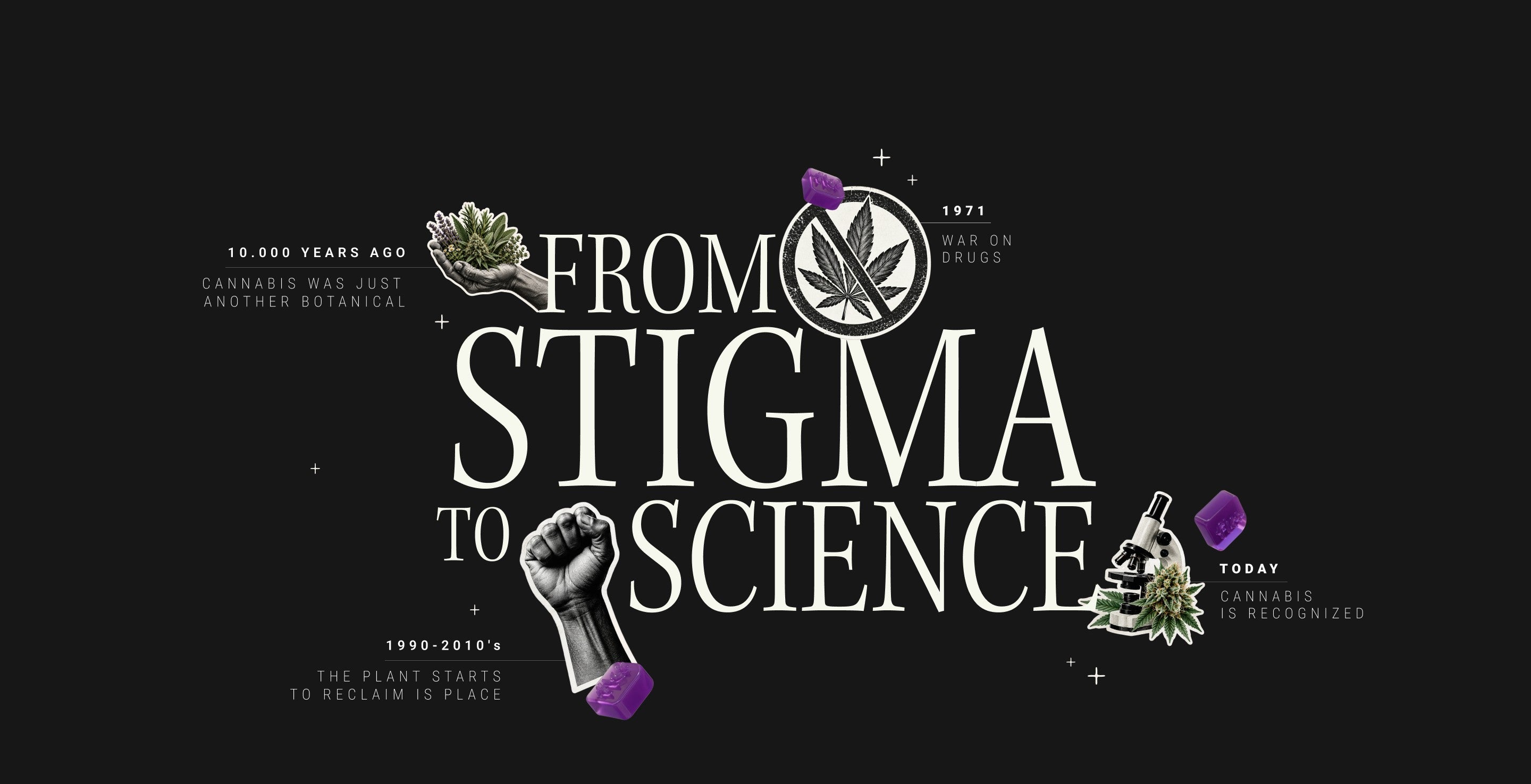 From Stigma to Science