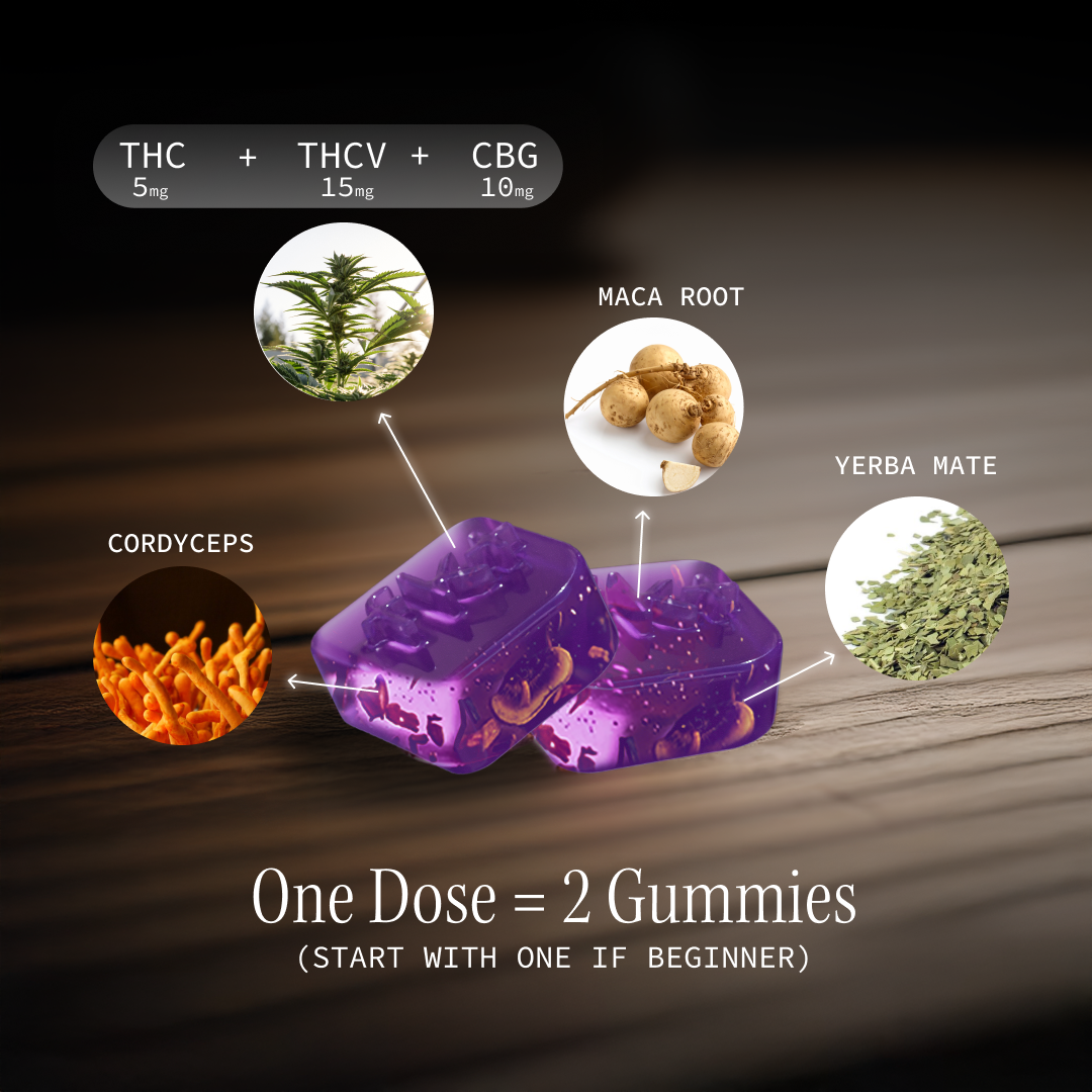 Energy Gummies