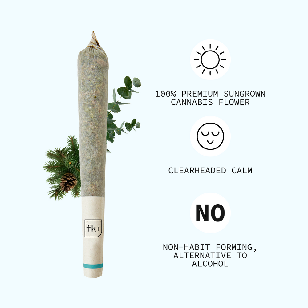 The Pre-Roll Collection