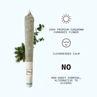 The Pre-Roll Collection