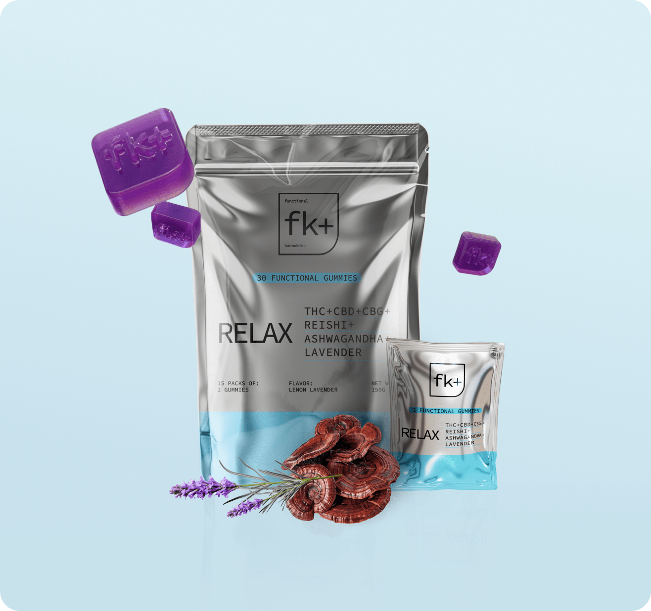 Relax Gummies