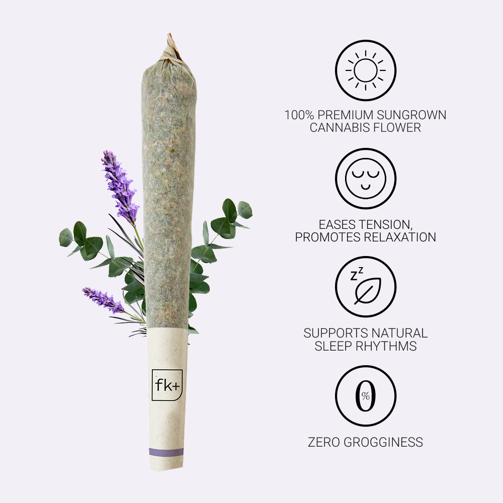The Pre-Roll Collection