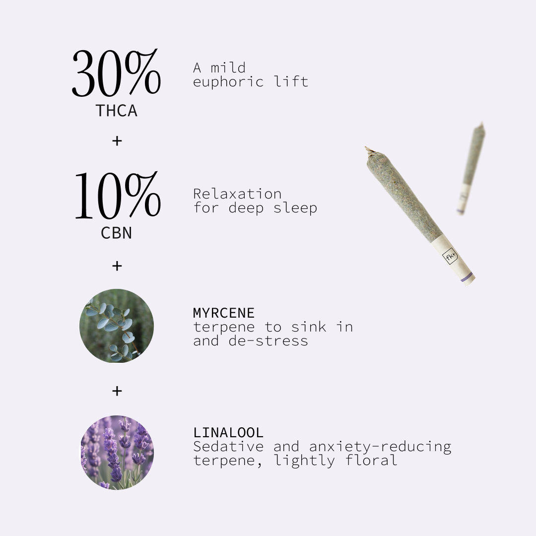 Sleep Pre-Rolls