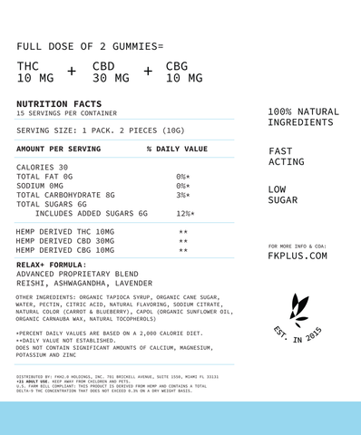 Relax Gummies